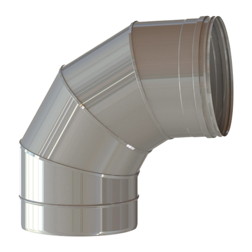 Nerezové spalinové systémy