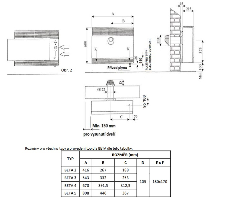 Plynové topidlo Karma Beta 3 Mechanik, o výkonu 3 kW, s odtahem spalin přes zeď a velmi jednoduchou obsluhou, slonová kost