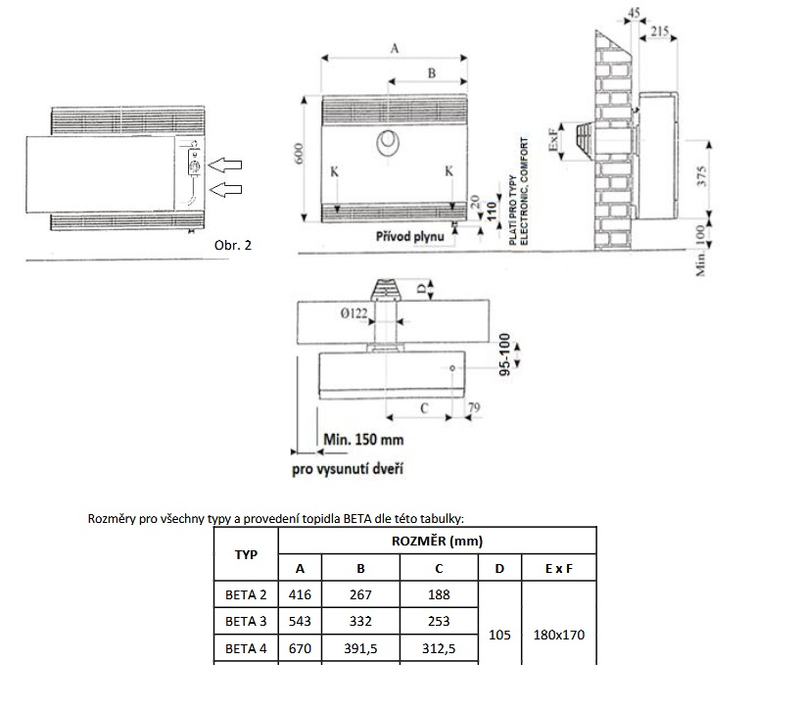 Plynové topidlo Karma Beta 3E 02 Electronic, o výkonu 3 kW, s odtahem spalin přes zeď a velmi jednoduchou obsluhou, s elektronickým řídícím systémem, bez spínacích hodin, slonová kost