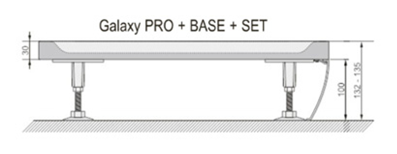 Panel vaničkový Ravak Perseus Pro 80x80 set