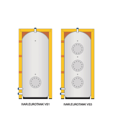 Ohřívač vody zásobníkový pro přípravu TV - 1430l (SMALVER) IVAR.EUROTANK VS 1500