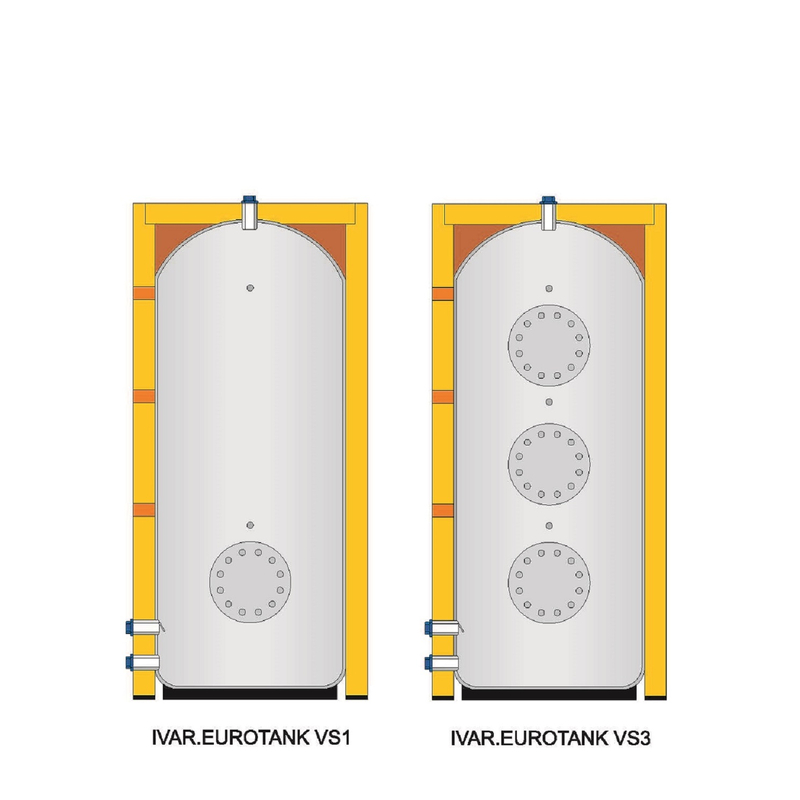 Ohřívač vody zásobníkový pro přípravu TV - s možností instalace topných vložek - 285l IVAR.EUROTANK VS1 300