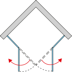 Dvoudílné křídlové dveře Ronal Pur s vyrovnávacími profily levé / 1 strana rohového vstupu 900 x 2000 mm, chrom/sklo čiré