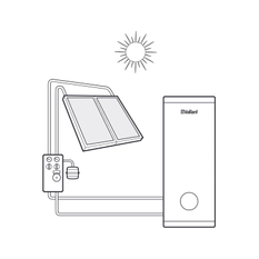 Sestava solární Vaillant Solar Set 1P na plochou střechu