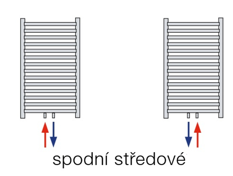 Těleso koupelnové trubkové Koralux Rondo Classic KRCM 1220/600, výkon 596 W, středové připojení, barva bílá