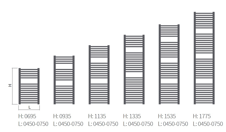 Těleso koupelnové trubkové Isan Grenada 935 x 500 mm, 418 W, klasické připojení, chrom