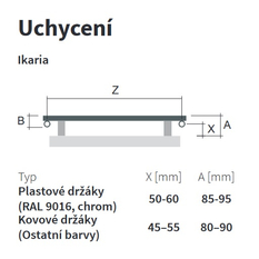 Těleso koupelnové trubkové Isan Ikaria 1212 x 600 mm, 663 W, elektrické s regulátorem Mini PW, sněhově bílá RAL 9016