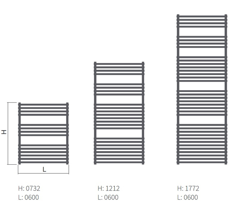 Těleso koupelnové trubkové Isan Ikaria Double 1212 x 600 mm, 955 W, klasické připojení, sněhově bílá RAL 9016