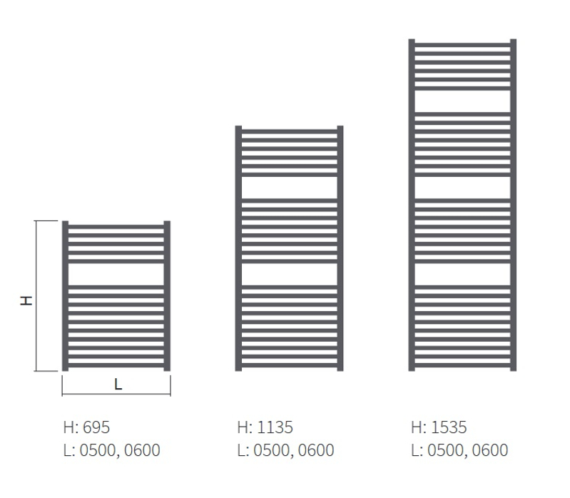 Těleso koupelnové trubkové Isan Tongia 1535 x 500 mm, 703 W, elektrické s regulátorem Mini PW, sněhově bílá RAL 9016