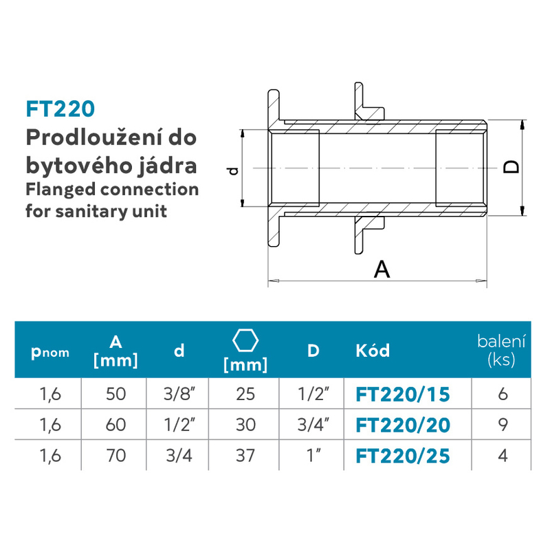 Prodloužení do bytového jádra 1/2˝x3/4˝