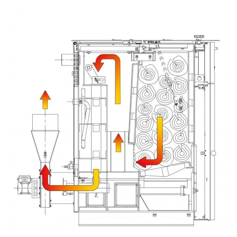 Pyrolytický kotel na dřevo a hnědé uhlí Rojek PK 25 kW, 5. třída dřevo, 4. třída hnědé uhlí