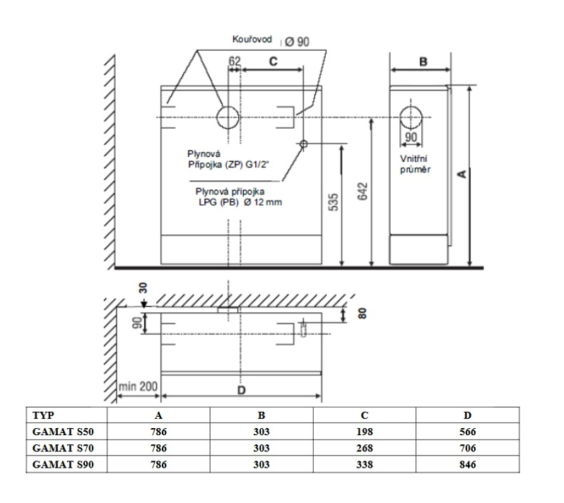 Plynové topidlo Karma Gamat S50, o výkonu 5,3 kW, s odtahem spalin do komína s přirozeným tahem, mechanická regulace teploty, slonová kost