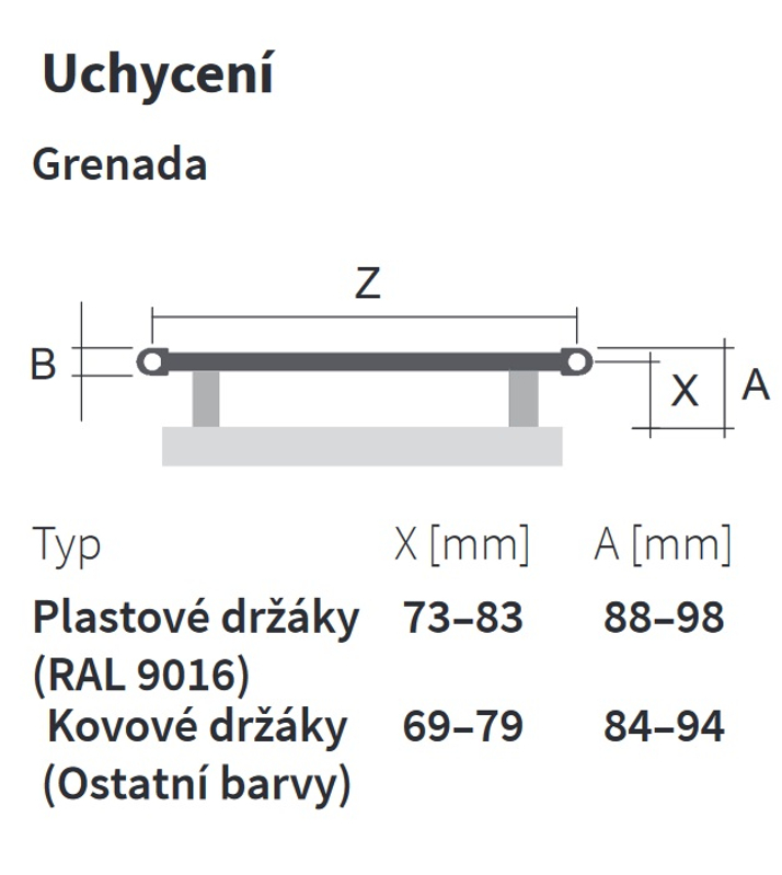 Těleso koupelnové trubkové Isan Grenada 1775 x 450 mm, 731 W, středové připojení, sněhově bílá RAL 9016
