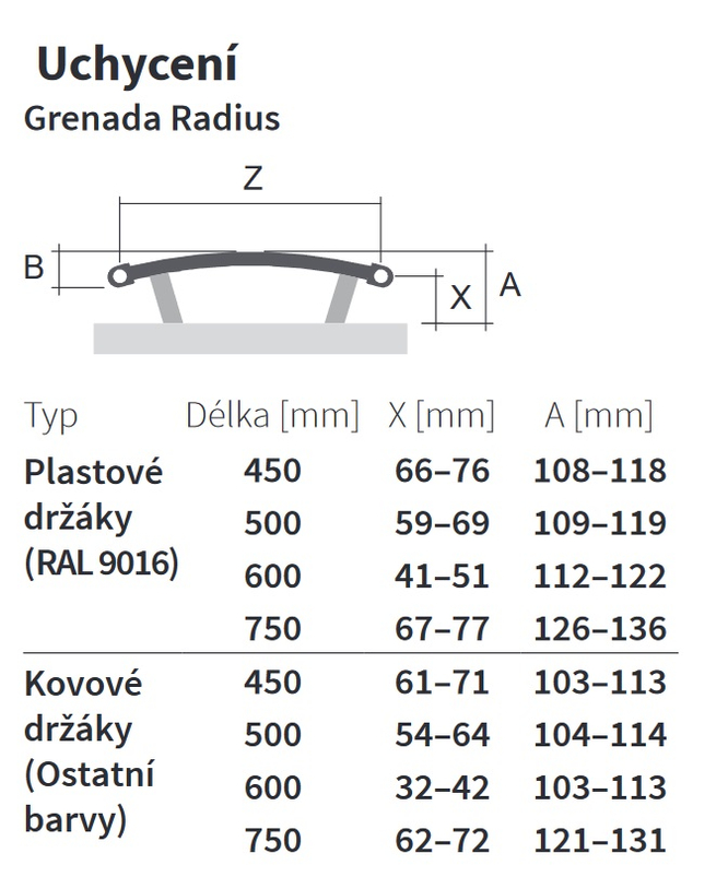 Těleso koupelnové trubkové Isan Grenada Radius 935 x 600 mm, 494 W, středové připojení s krytkou, chrom