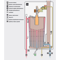 Kotel kondenzační závěsný Vaillant ecoTEC plus VU 806/5-5, 16,5-82,3 kW
