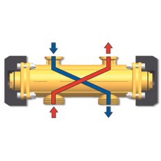 Hydraulický oddělovač - pro horizontální distribuční rozdělovač DN 25 - 3500l/h *AP* PAW.HD3500