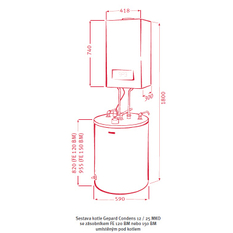 Sestava kondezačního kotle Protherm Gepard Condens AK120 25MKO-A se zásobníkem FE 120/6