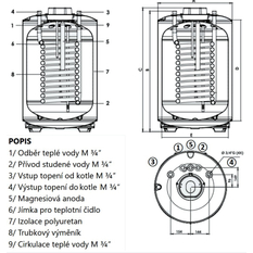 Nepřímoohřívaný ohřívač s výměníkem - pro plynové / elektrické kotle Ariston BCH CD1 120 EE AR, stacionární, objem 124 l