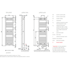 Koupelnové trubkové těleso Kermi B20-SM rovné, středové připoejní, 1502 x 890 mm, bílé