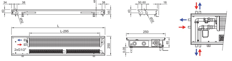 Konvektor podlahový s ventilátorem Isan Termo FRT 65 x 250 x 3600 mm, 4776 W, připojení vlevo, výměník ocelový, mřížka Natur příčná nízká nerolovací hliník