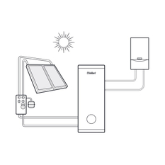 Sestava solární s kondenzačním kotlem VU 25CS/1-5 Vaillant Solar Set 1P na plochou střechu