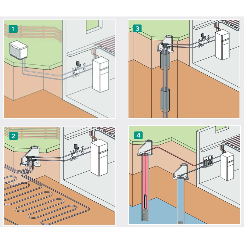 Čerpadlo tepelné Vaillant flexoCOMPACT exclusive VWF 88/4, výkon 8,82 kW