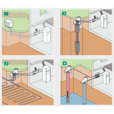 Čerpadlo tepelné Vaillant flexoCOMPACT exclusive VWF 88/4, výkon 8,82 kW