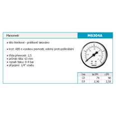 Manometr 63mm 1/4˝ Axiál 0-4 bar