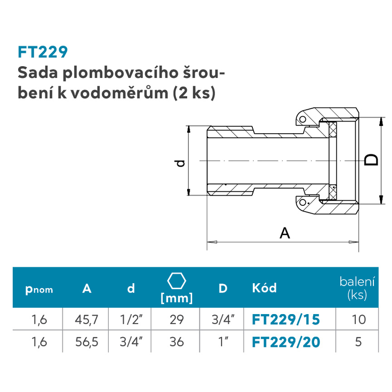 Sada plombovacího šroubení k vodoměru 2ks 1/2˝