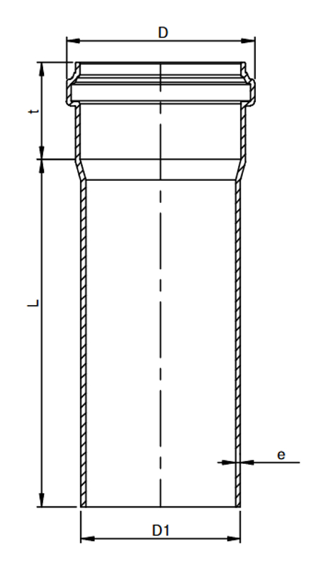 Trubka kanalizační Wavin Green Connect 2000 PPKGEM, DN160 x 4,9 x 2000, zelená