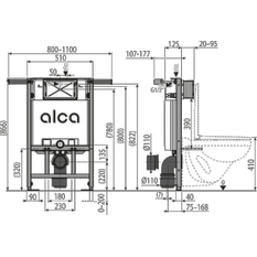 Předstěnový instalační systém Alcadrain (Alcaplast) pro suchou instalaci (především při rekonstrukci bytových jader) AM102/850
