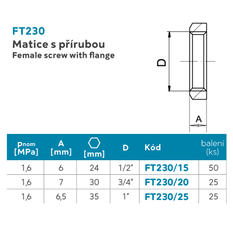 Matice s přírubou 3/4˝