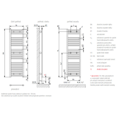 Koupelnové trubkové těleso Kermi B20-S rovné, boční připojení, 1502 x 590 mm, bílé