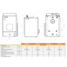 Kotel na hnědé uhlí s ručním přikládáním OPOP H420EKO-U, výkon 20 kW