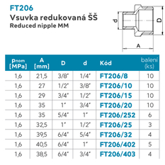 Vsuvka redukovaná 1/2˝x3/8˝