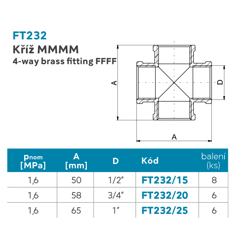 Kříž MMMM 1/2˝
