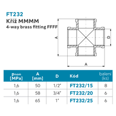 Kříž MMMM 1/2˝