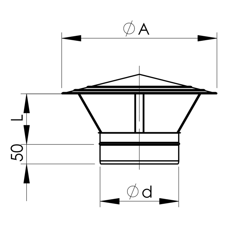Meidingerova hlava Almeva EW / 180