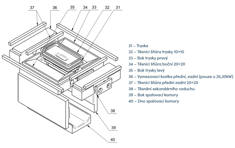 Kotel zplynovací na dřevo Slokov Pyro Therm 15 kW, SVT 30860, plní třídu 5 dle ČSN EN 303-5 a normu EKODESIGN