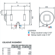 Elektrický ohřívač Ariston Pro 1 Eco 100 H 1.8K PL EU, závěsný horizontální, objem 100 l, výkon 1,8 kW