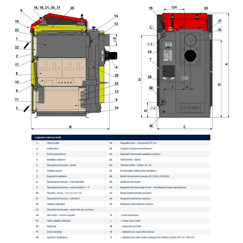 Kotel zplynovací na dřevo Atmos Generátor DC25GS, levý, SVT 936