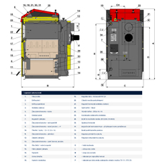 Kotel zplynovací na dřevo Atmos Generátor DC32GS, levý, SVT 937