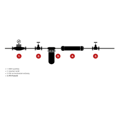 Systém ionizační polarizační Dražice PROTECTX IPS 3/4˝ Red Line