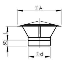 Meidingerova hlava Almeva EW / 160