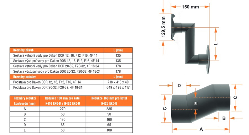 Sada přestavbová OPOP pro kotle DOR 12, 16, F12, F16, 4F14