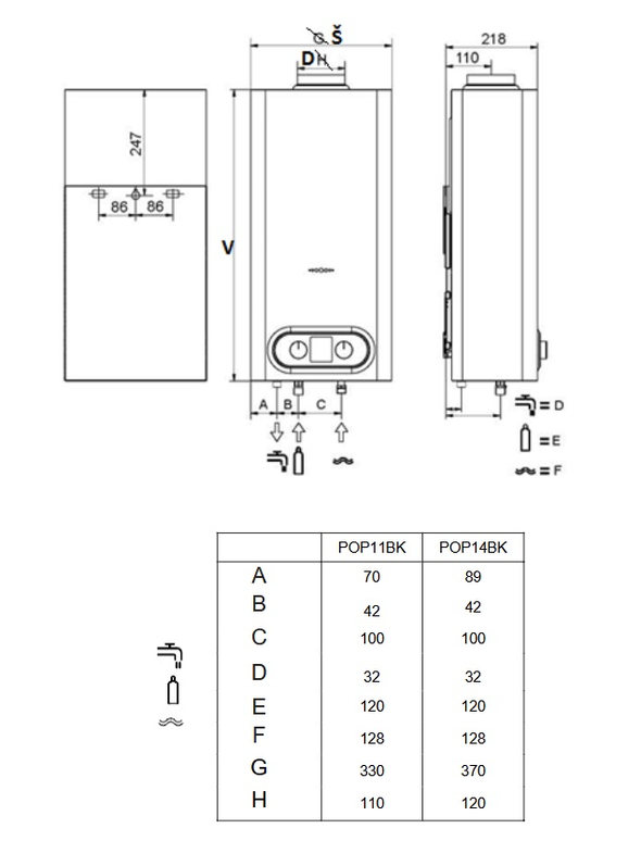 Závěsný plynový průtokový ohřívač vody Karma POV 14BK ZP, nasávání vzduchu z místnosti a odtah spalin vyveden do komína