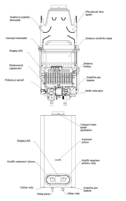 Závěsný plynový průtokový ohřívač vody Karma POV 14BK ZP, nasávání vzduchu z místnosti a odtah spalin vyveden do komína