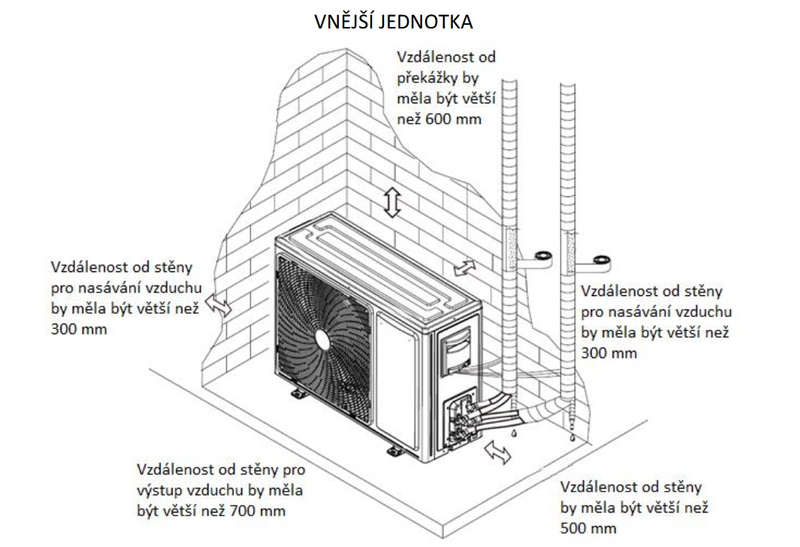 Klimatizace Dražice Multisplit Air Plus 2 Out door Duo venkovní jednotka 5,2 kW (max. 2 vnitřní jednotky)