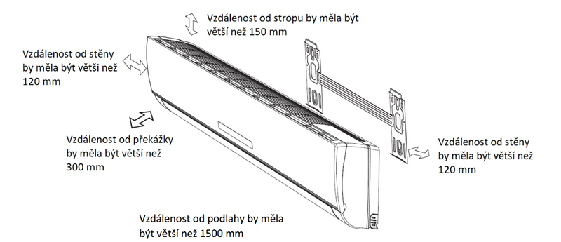 Klimatizace Dražice Multisplit Air Plus In door vnitřní jednotka 2,1 kW