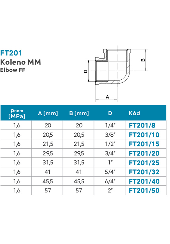 Koleno MM 1/4˝